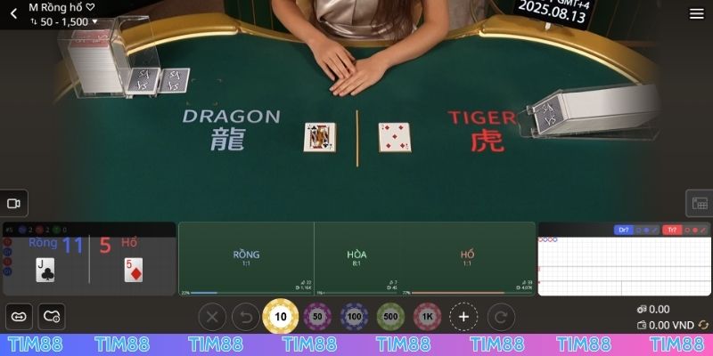 Cách chơi Rồng Hổ TIM88 cần chú ý những gì?