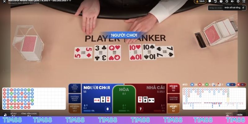 Quy tắc cơ bản trong cách chơi Baccarat TIM88